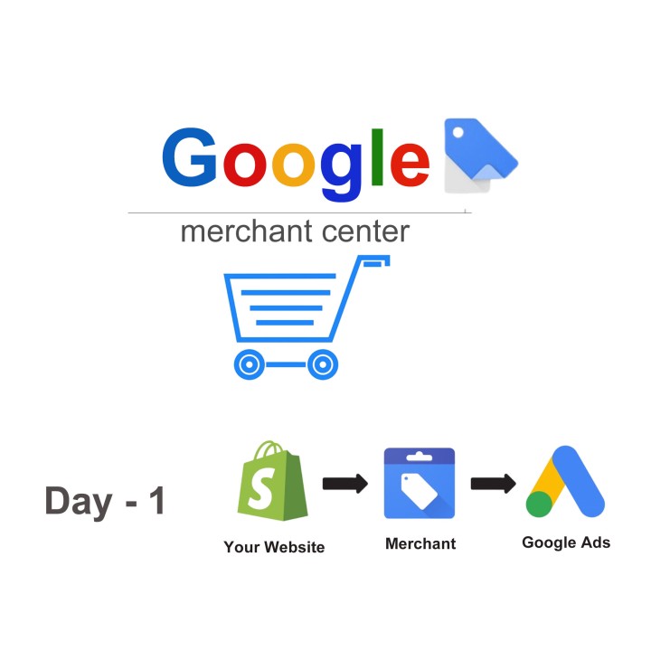 What is Google Merchant Center and Why is Approval Necessary?
