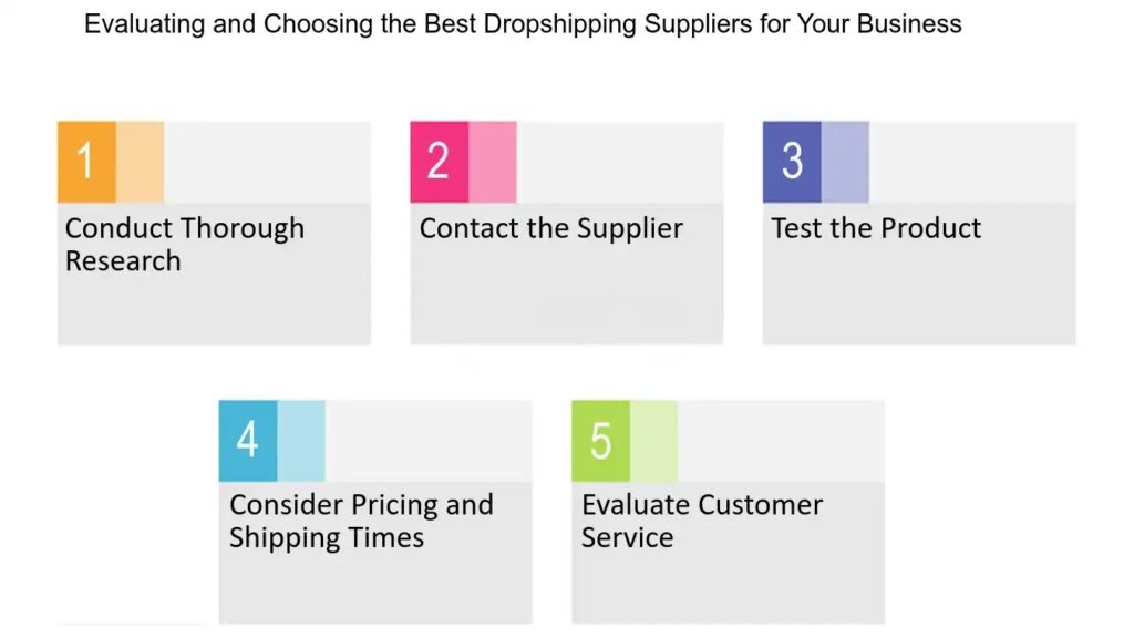 How to Find Reliable Dropshipping Suppliers for Your Shopify Store
