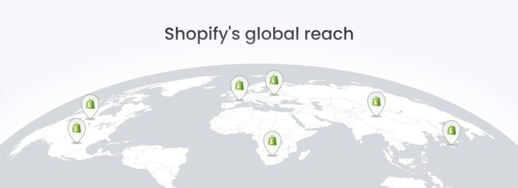 What Makes Shopify the Best Platform for E-commerce?
