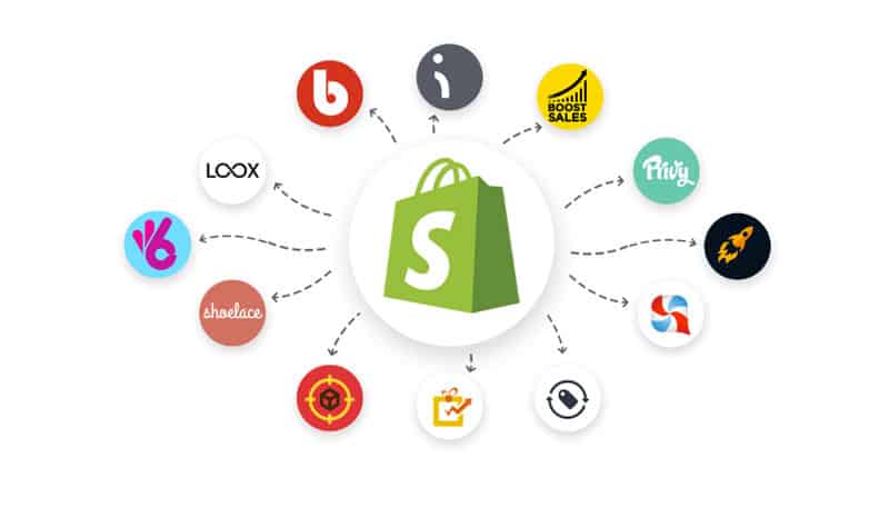 Essential Tools and Apps for Shopify Dropshipping Success
