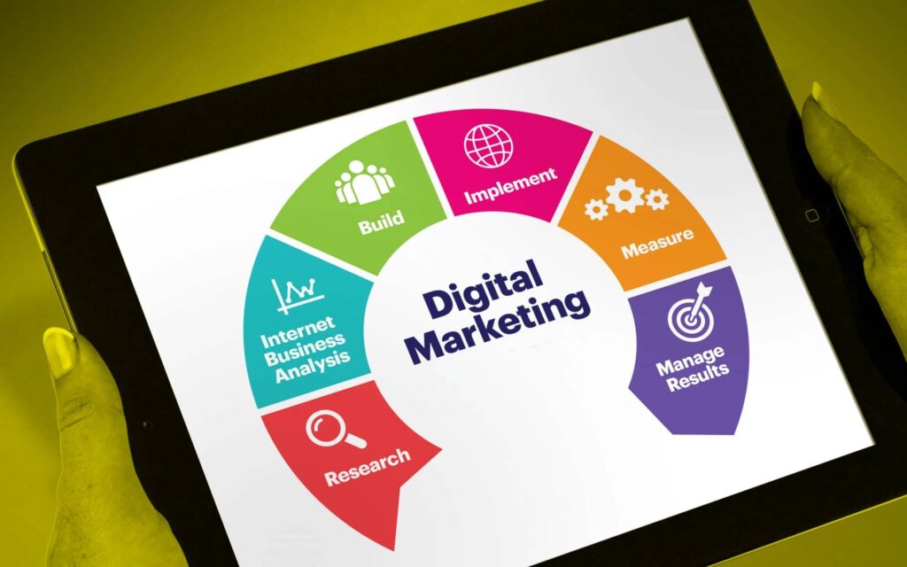 How to Measure the Success of Your Digital Marketing Campaigns