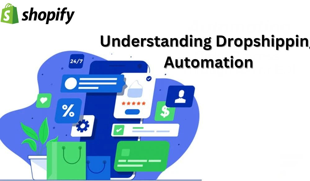 How to Automate Your Shopify Dropshipping Business
