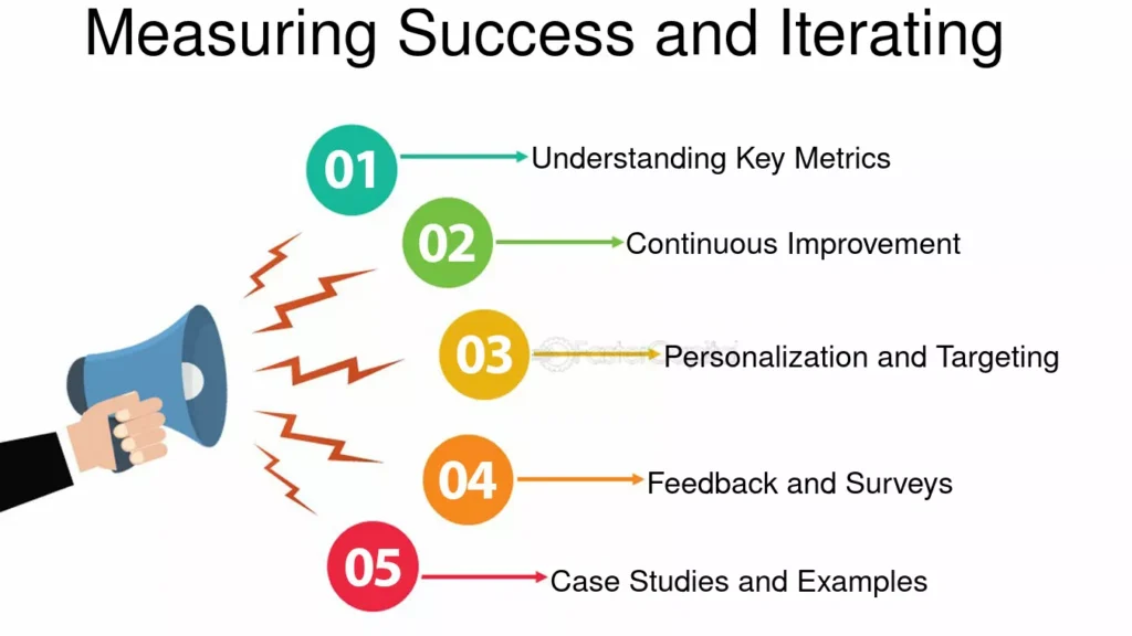 How to Create a Winning Content Strategy for Your Blog
