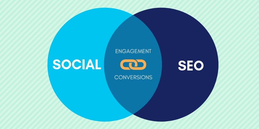 Social Media and Its Indirect Impact on SEO
